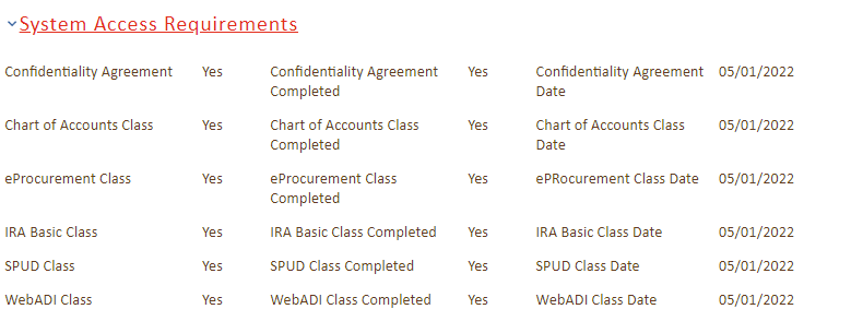 System Requirements Display - click on any header on the system access tab to display access in that area