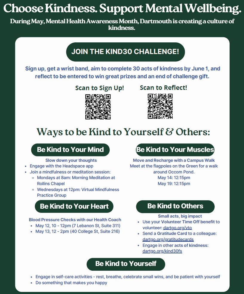 kind30 activities